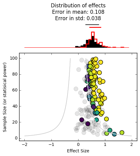 Image produced in Jupyter