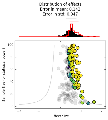 Image produced in Jupyter