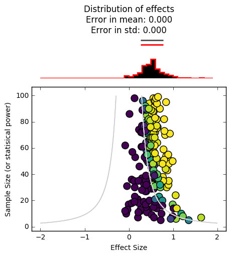 Image produced in Jupyter