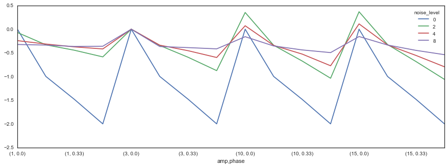 Image produced in Jupyter