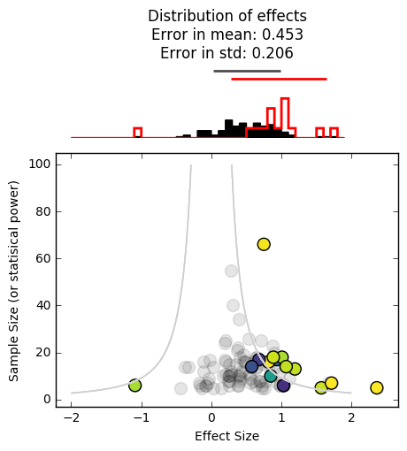 Image produced in Jupyter