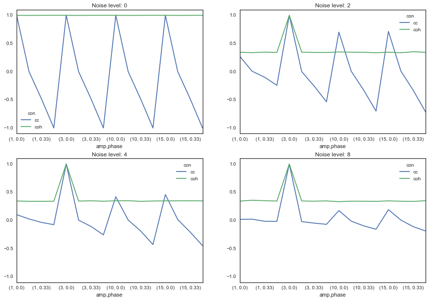 Image produced in Jupyter