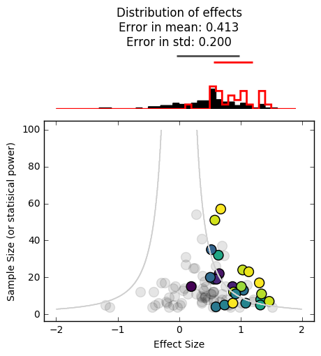 Image produced in Jupyter