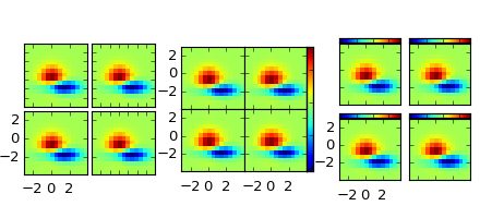 ../../_images/demo_axes_grid.png