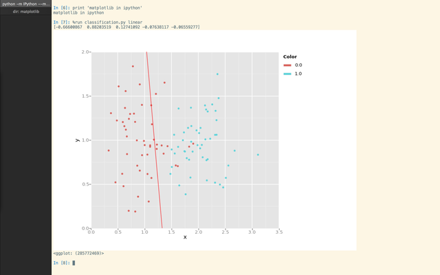 ../_images/matplotlib_iterm2_demo.png