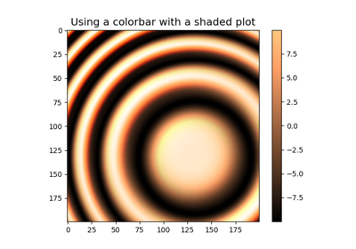 ../../_images/sphx_glr_advanced_hillshading_thumb.png