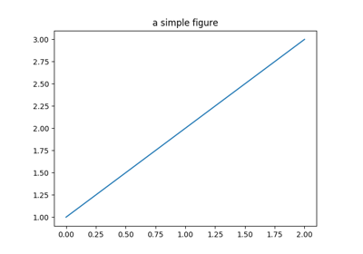 ../_images/sphx_glr_agg_buffer_to_array_thumb.png