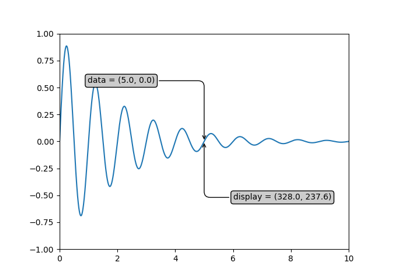 ../_images/sphx_glr_annotate_transform_thumb.png