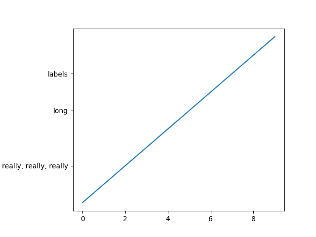 ../_images/sphx_glr_auto_subplots_adjust_001.png