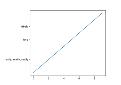 ../../_images/sphx_glr_auto_subplots_adjust_thumb.png