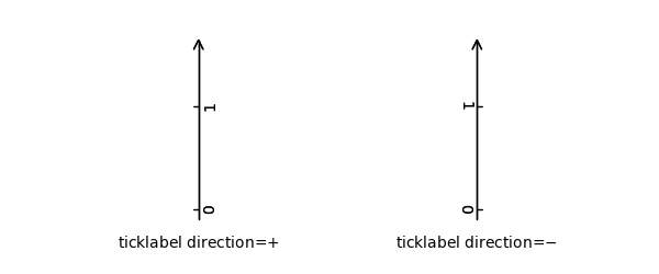 ../../_images/sphx_glr_axis_direction_demo_step02_001.png