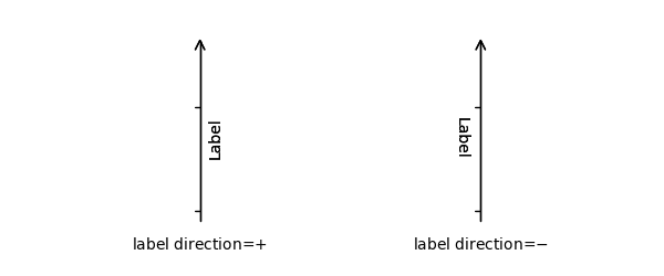 ../../_images/sphx_glr_axis_direction_demo_step03_001.png