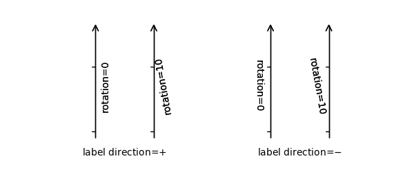 ../../_images/sphx_glr_axis_direction_demo_step04_001.png