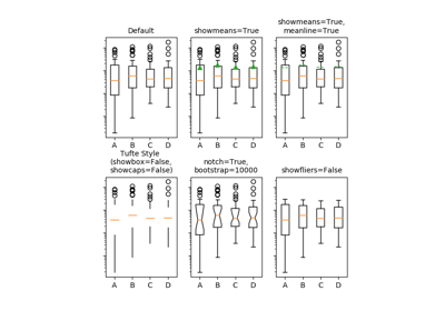 ../../_images/sphx_glr_boxplot_thumb.png