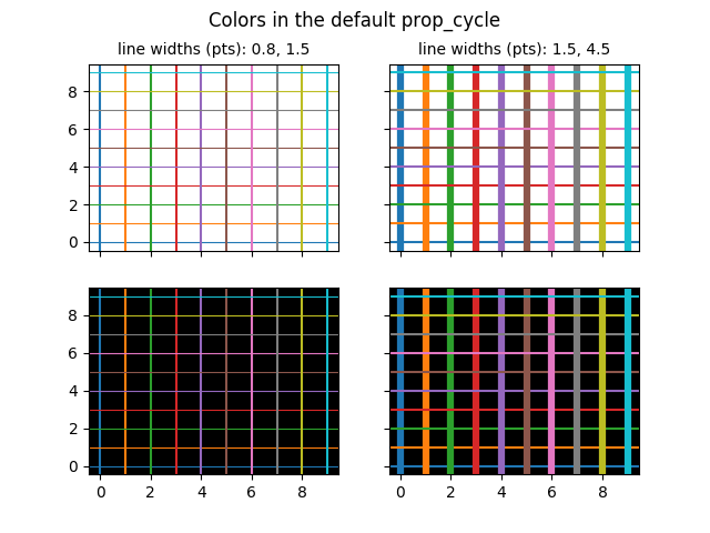 ../../_images/sphx_glr_color_cycle_default_001.png