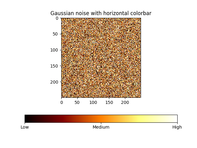 ../../_images/sphx_glr_colorbar_tick_labelling_demo_002.png