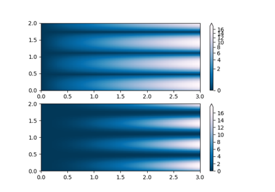 ../../_images/sphx_glr_colormap_normalizations_power_thumb.png