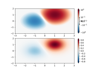 ../../_images/sphx_glr_colormap_normalizations_symlognorm_thumb.png