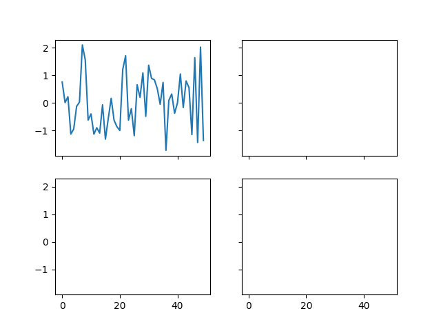 ../../_images/sphx_glr_create_subplots_002.png