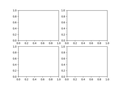 ../_images/sphx_glr_create_subplots_thumb.png