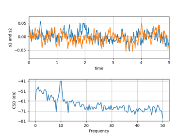 ../_images/sphx_glr_csd_demo_thumb.png