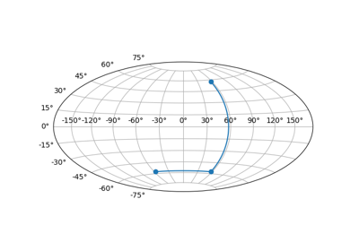 ../_images/sphx_glr_custom_projection_example_thumb.png