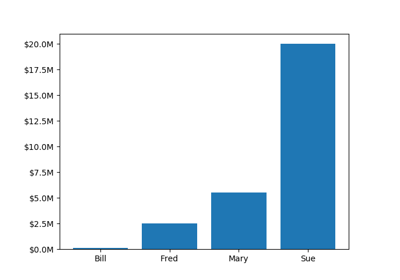 ../_images/sphx_glr_custom_ticker1_thumb.png