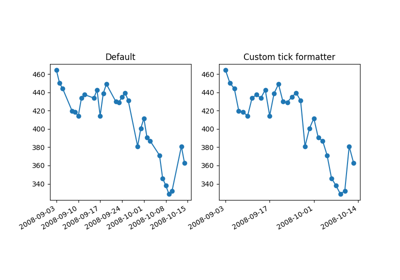 ../_images/sphx_glr_date_index_formatter_thumb.png