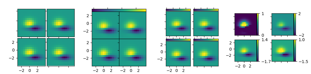 ../../_images/sphx_glr_demo_axes_grid_001.png