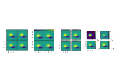 ../_images/sphx_glr_demo_axes_grid_thumb.png