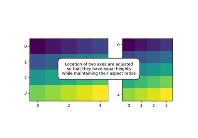 ../_images/sphx_glr_demo_axes_hbox_divider_thumb.png