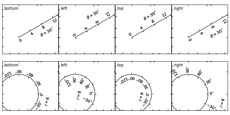 ../../_images/sphx_glr_demo_axis_direction_001.png