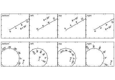 ../_images/sphx_glr_demo_axis_direction_thumb.png