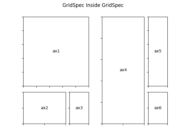 ../../_images/sphx_glr_demo_gridspec04_001.png