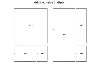 ../_images/sphx_glr_demo_gridspec04_thumb.png