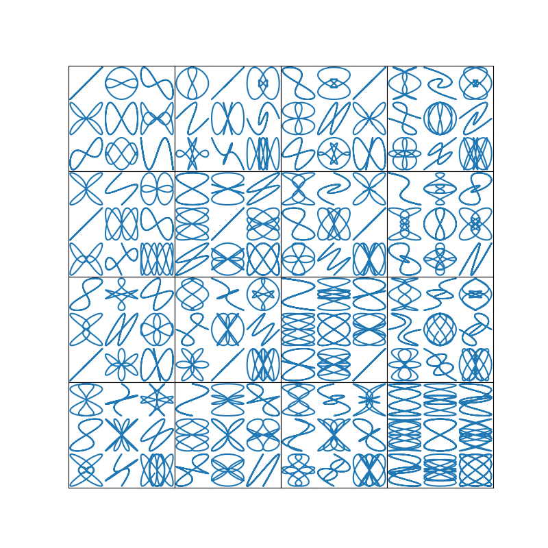 ../../_images/sphx_glr_demo_gridspec06_001.png