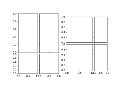 ../_images/sphx_glr_demo_imagegrid_aspect_thumb.png