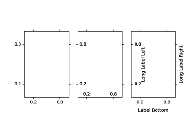 ../_images/sphx_glr_demo_ticklabel_direction_thumb.png