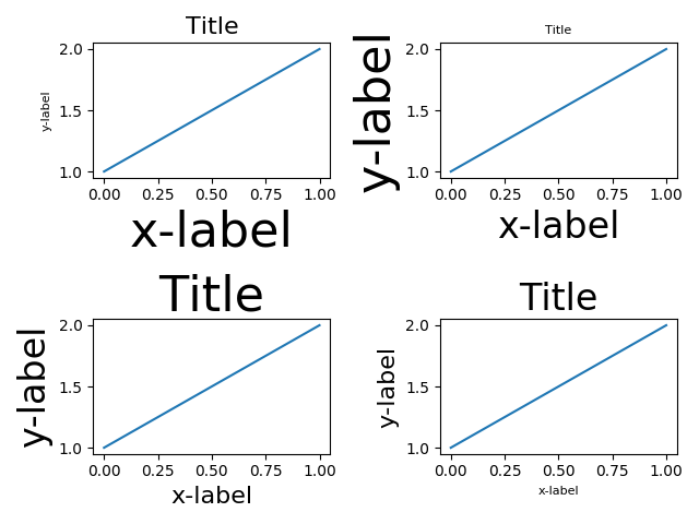 ../../_images/sphx_glr_demo_tight_layout_002.png