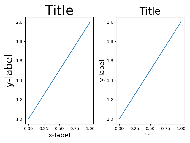 ../../_images/sphx_glr_demo_tight_layout_004.png