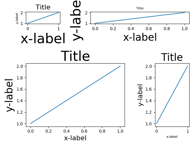 ../../_images/sphx_glr_demo_tight_layout_007.png