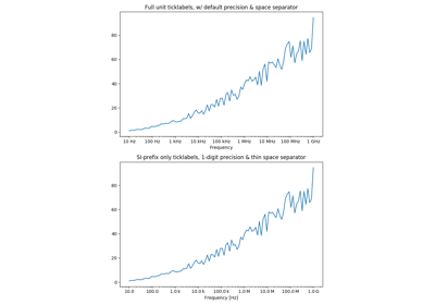 ../../_images/sphx_glr_engineering_formatter_thumb.png