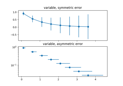 ../_images/sphx_glr_errorbar_features_thumb.png