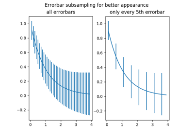 ../../_images/sphx_glr_errorbar_subsample_thumb.png