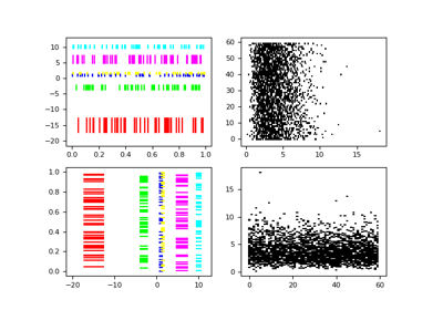 ../../_images/sphx_glr_eventplot_demo_thumb.png