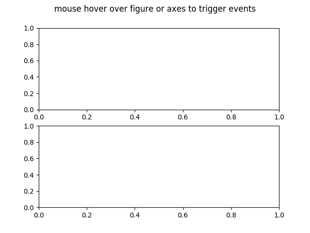 ../../_images/sphx_glr_figure_axes_enter_leave_001.png