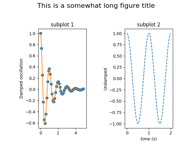 ../../_images/sphx_glr_figure_title_001.png