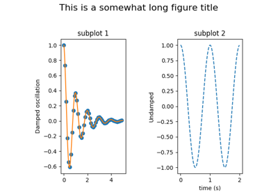 ../_images/sphx_glr_figure_title_thumb.png