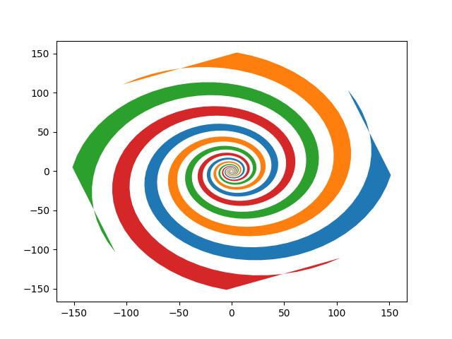 ../../_images/sphx_glr_fill_spiral_001.png