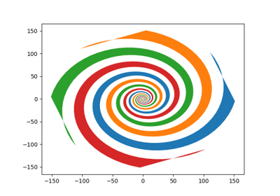 ../../_images/sphx_glr_fill_spiral_thumb.png